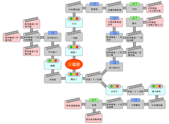 高速道路案内図
